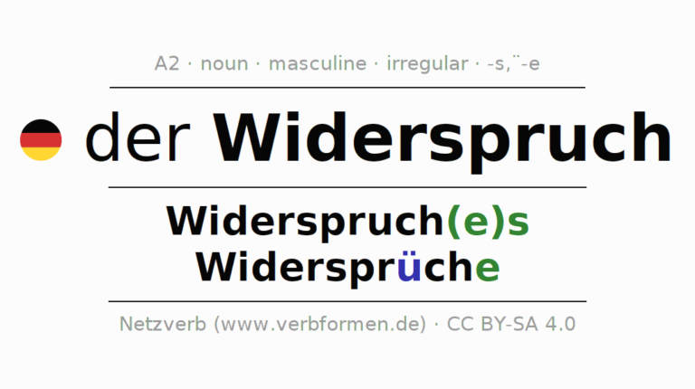 Widerspruch