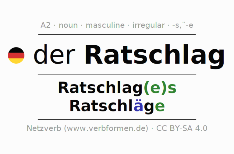 Ratschlag