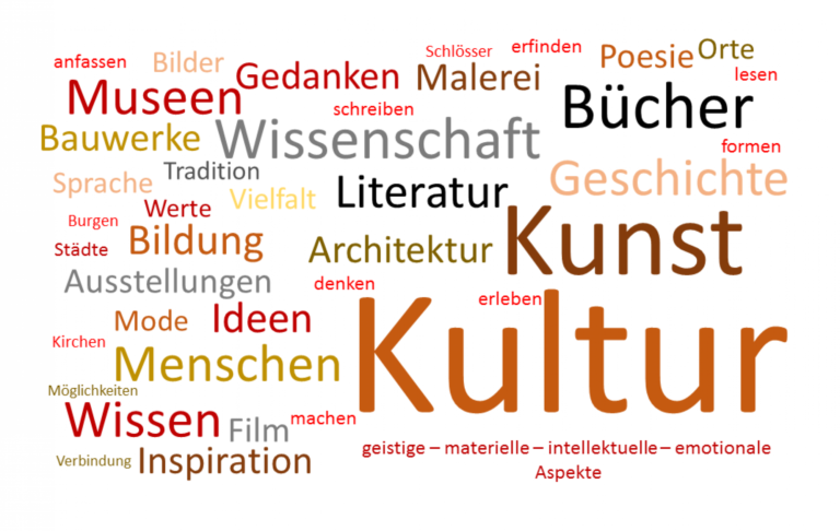 cropped-Kultur-Logo-1