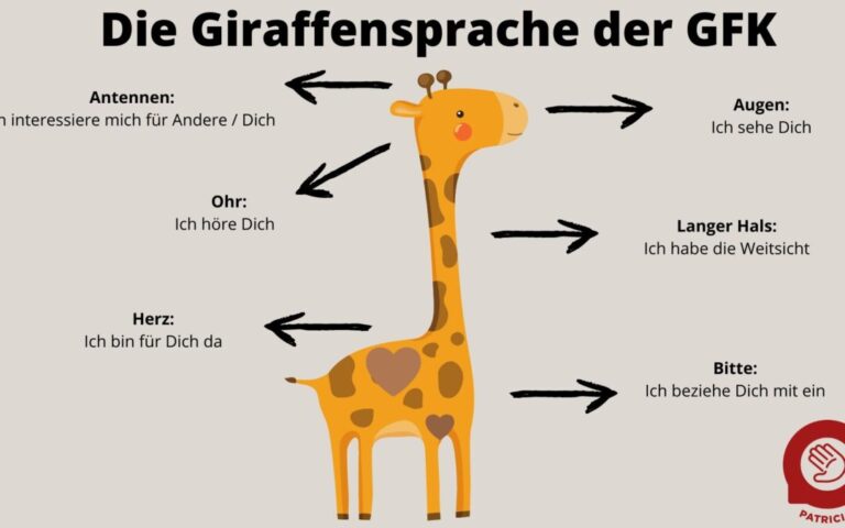 Giraffensprache-1-1080x675